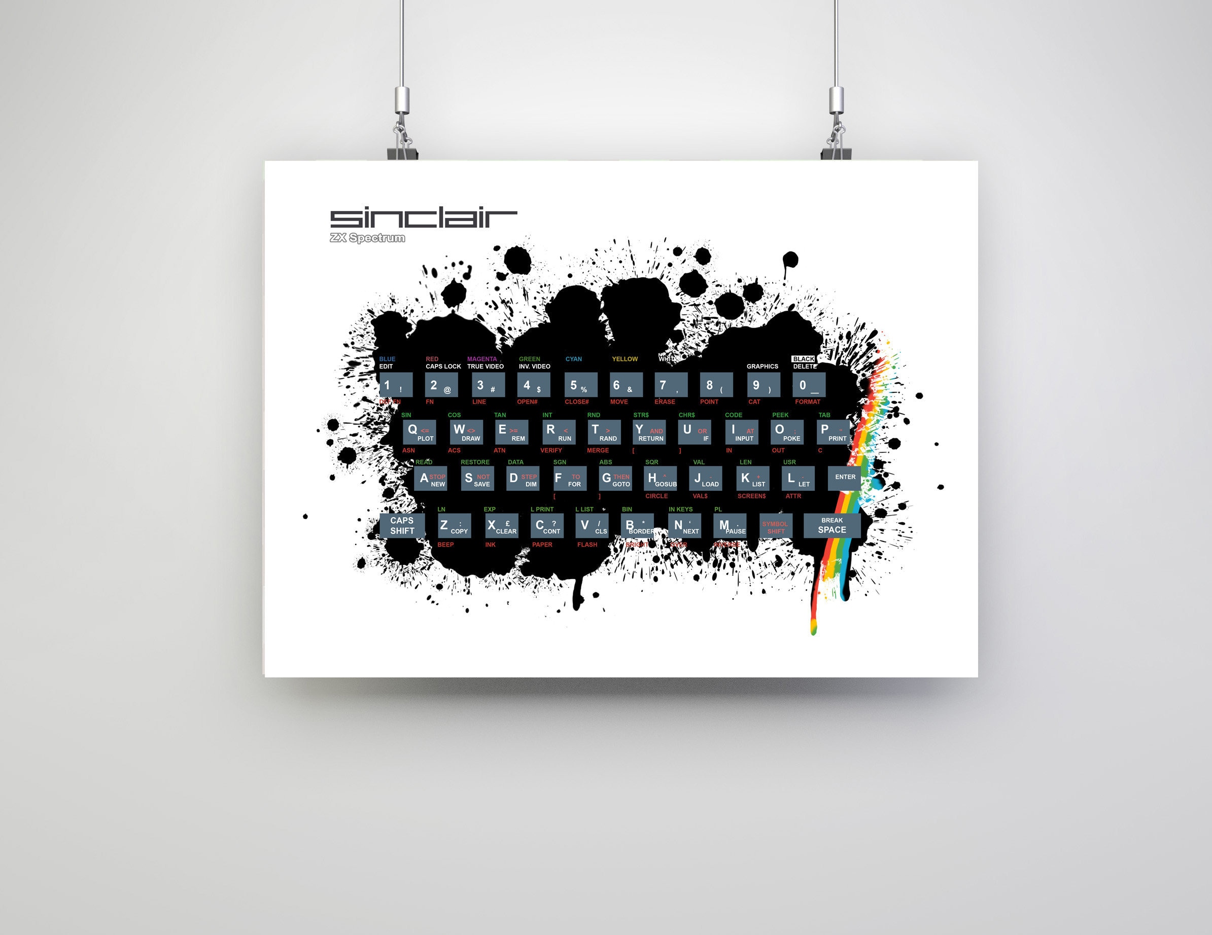 ZX Spectrum Art Print: Retro Gaming Keyboard Decor - Etsy