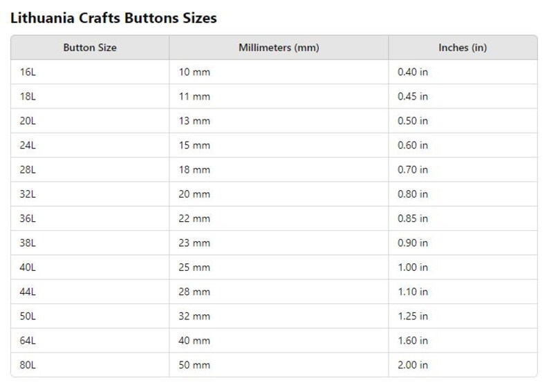 Horn Button / Size 11-50 Mm. / 2 Holes / Buttons for Cardigans, Blazer ...