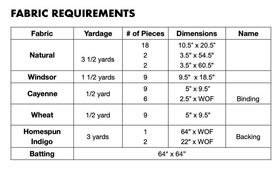 Rise Set Throw Quilt Pattern Tutorial PDF Etsy
