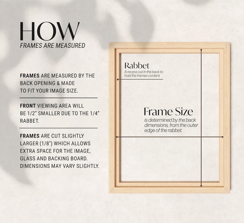 May include: Diagram explaining how picture frames are measured. The diagram shows a wooden frame with a white background. The text explains that frames are measured by the back opening and that the front viewing area will be 1/2 inch smaller due to the 1/4 inch rabbet. The text also explains that frames are cut slightly larger to allow extra space for the image, glass, and backing board.