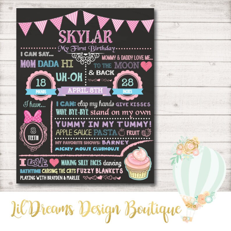 Shabby Chic Chalkboard pastels birthday board bio poster Etsy