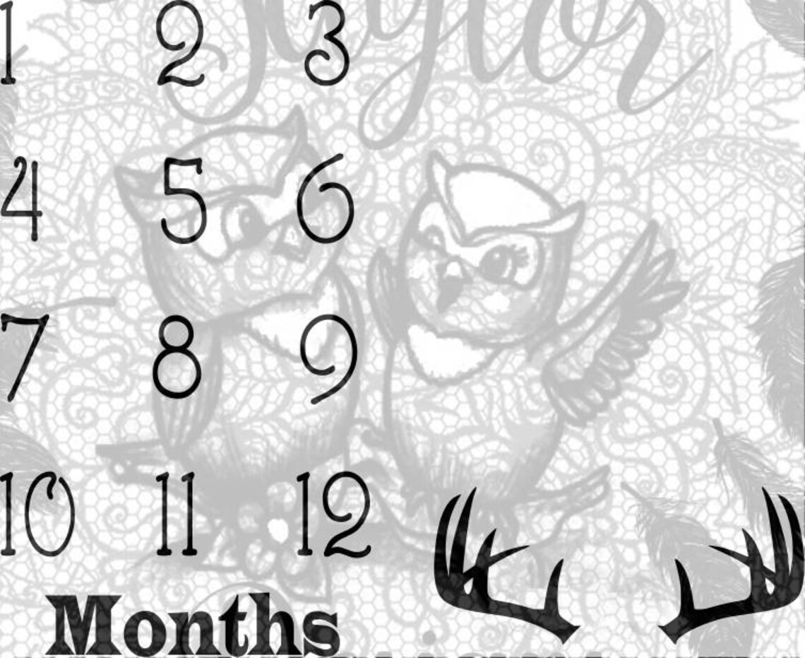 Download Milestone blanket layout SVG file | Etsy