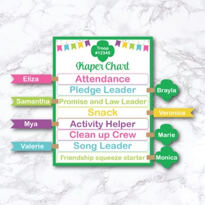 Editable Girl Scout Kaper Chart and Rules Template With Name Labels ...