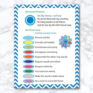 Art &amp; Collectibles Girl Scout Oath Poster Instant Download and Edit ...