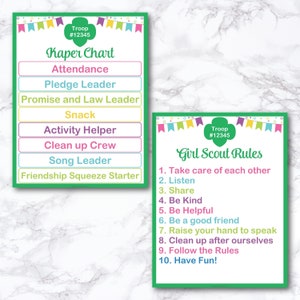 Editable Girl Scout Kaper Chart and Rules Template With Name Labels ...