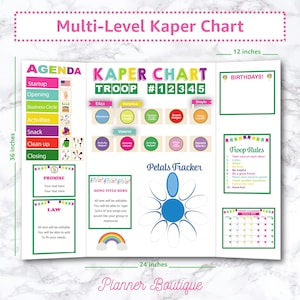 May include: A multi-level Kaper Chart, 36 x 24 inches, with sections for agenda, troop members, and rules. Features a petal tracker, birthday section, and editable text areas for promises, laws, and song lyrics. The chart is designed for group activities.
