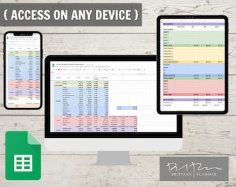 Monthly Budget Template + Net Worth Tracker, Google Sheets Zero Based Budget