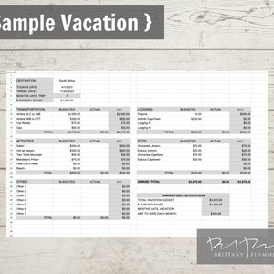 Pu&ograve; includere: Un foglio di calcolo con un budget di vacanza di esempio per un viaggio in Sudafrica. Il foglio di calcolo include categorie per il trasporto, l'alloggio, le attivit&agrave;, il cibo e altre spese. Il budget &egrave; per un viaggio a novembre 2023 e include un calcolo del fondo di accumulo.