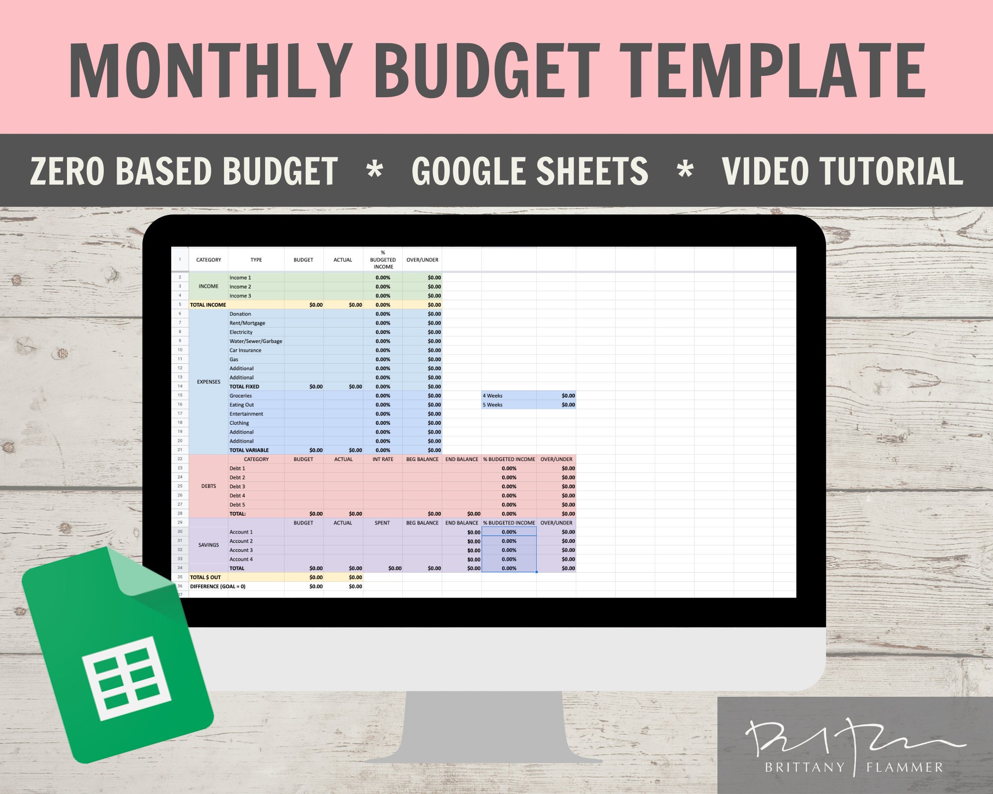 Monthly Budget Template / Zero Based Budget / Google Sheets - Etsy
