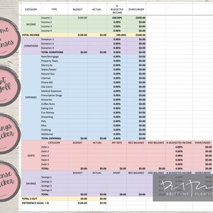 May include: A detailed budget planner spreadsheet with sections for income, expenses, debt payoff, and savings. The document includes categories, types, budget amounts, actual spending, and percentage breakdowns. Pink and gray circular labels highlight key sections.
