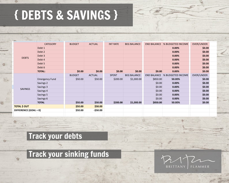 May include: A financial planning spreadsheet with the title "DEBTS & SAVINGS" at the top. The spreadsheet includes categories for debts and savings, with columns for budget, actual, and balance. Text at the bottom reads "Track your debts" and "Track your sinking funds."