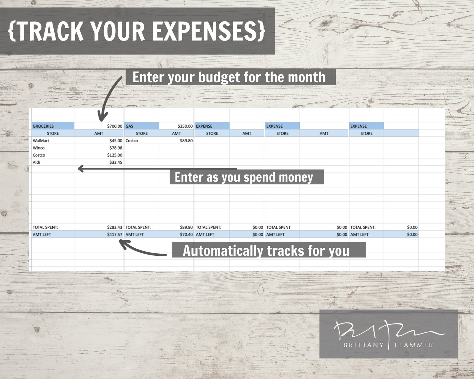 Monthly Budget Template / Zero Based Budget / Google Sheets / Excel - Etsy