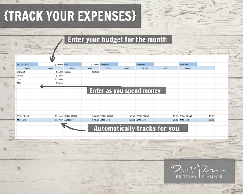 May include: A digital spreadsheet with the text "Track Your Expenses" at the top. The spreadsheet is divided into columns for groceries, gas, and other expenses. Instructions include "Enter your budget for the month" and "Enter as you spend money."
