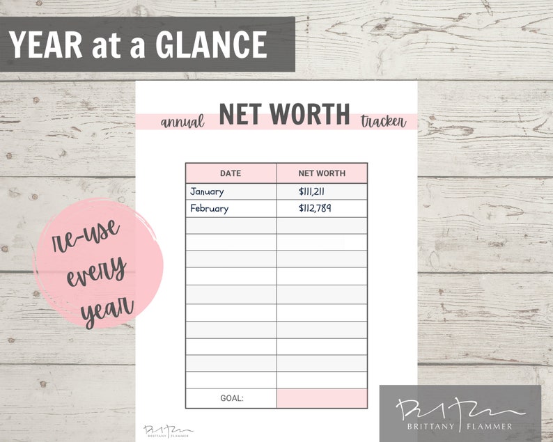 May include: A printable worksheet for tracking net worth over a year. The worksheet has a column for date and a column for net worth. The worksheet also has a section for a goal. The worksheet is titled "annual NET WORTH tracker".
