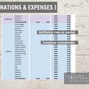 May include: A digital spreadsheet template titled "DONATIONS & EXPENSES" with sections for donations and expenses. The template includes rows for various expense categories and the text "Add/Delete rows as needed" and "Completely customizable".
