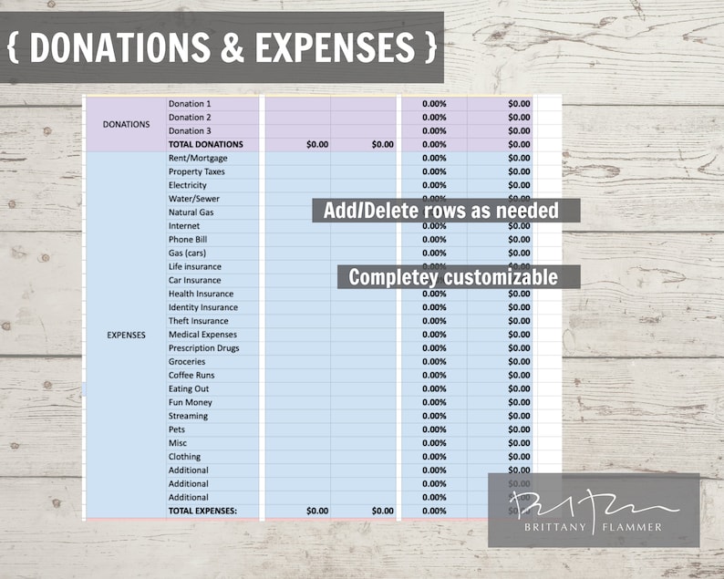 May include: A digital spreadsheet template titled "DONATIONS & EXPENSES" with sections for donations and expenses. The template includes rows for various expense categories and the text "Add/Delete rows as needed" and "Completely customizable".