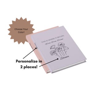 Write, Draw, Dream, This is Where it Begins Creativity Journal Notebook, Blank Page Diary, Writing Journal for Inspiration, Sketchbook Gift