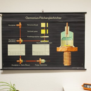 Germanio raddrizzatore scuola pull down grafico mappa istruzione diodo fisica illustrazione casa decorazione da parete interno vtg Germania - Consiglio scolastico RDT DDR