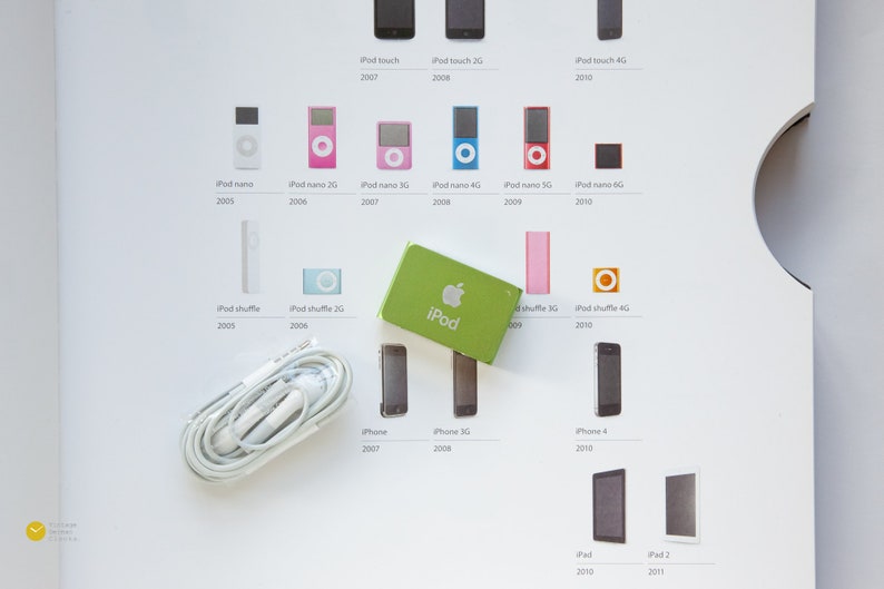 Full set iPod Shuffle 2G Apple Green Original mp3 Player in Box Manual Earpods 2nd 2. Generation Classic 1GB 2006 image 10