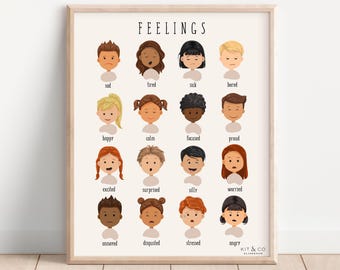 Feelings Poster for Kids - 16 Emotions with Illustrations - Social Emotional Learning Classroom Decor