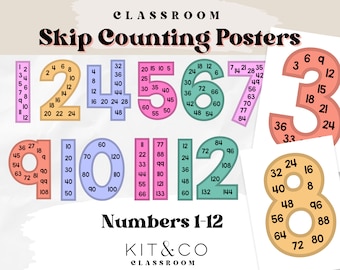 Skip Counting Posters 1-12: Bright Classroom Multiplication Print (Digital Download)