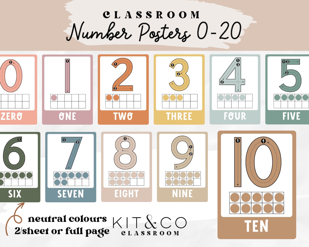 number-posters-classroom-0-20-class-posters-education-flash-cards-homeschool-neutral-boho-modern-classroom-decor-school-printable-etsy