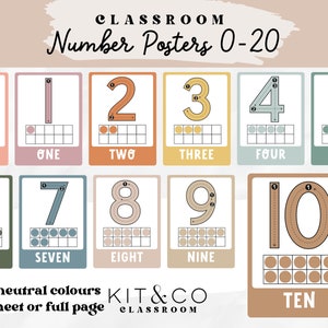 Numéro affiches salle de classe 0-20, affiches de classe, cartes Flash d'éducation, Homeschool, décor de salle de classe moderne Boho neutre, école imprimable