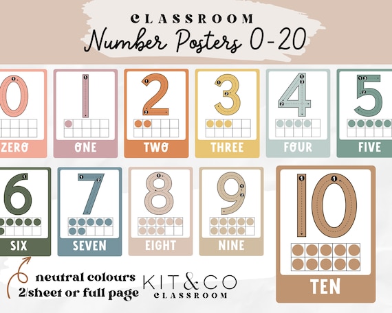 Number Posters 0-20: Neutral Boho Classroom Decor (Printable)
