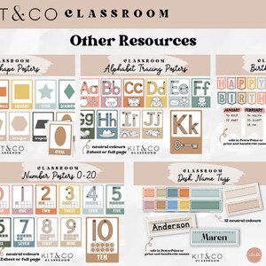 May include: A collection of classroom resources, including shape posters, alphabet tracing posters, birthday displays, number posters, and desk name tags. The posters feature neutral colors and are designed for educational use. The text "KIT&CO CLASSROOM" is displayed at the top.