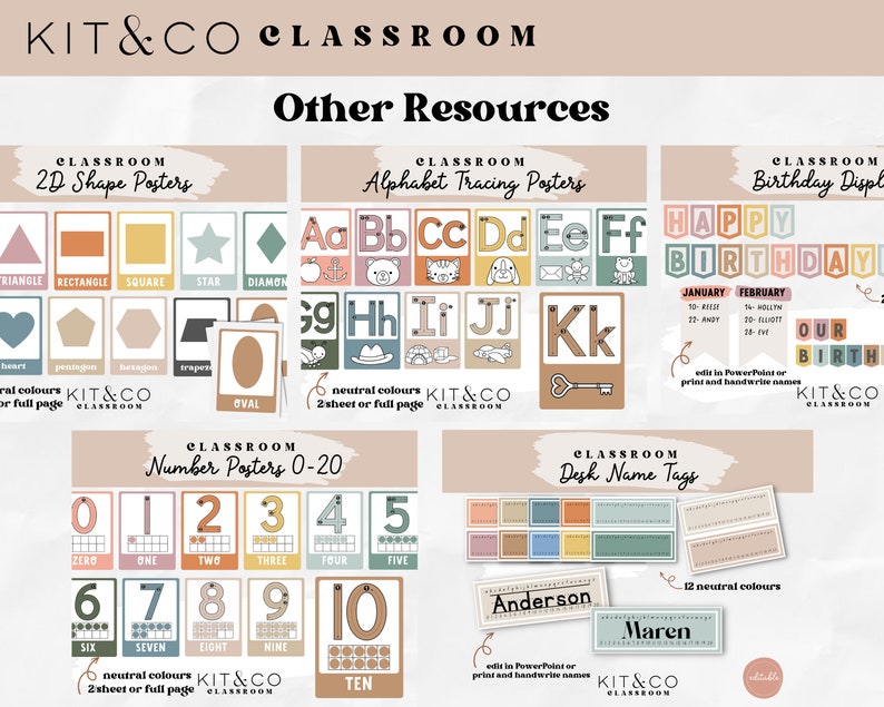 May include: A collection of classroom resources, including shape posters, alphabet tracing posters, birthday displays, number posters, and desk name tags. The posters feature neutral colors and are designed for educational use. The text "KIT&CO CLASSROOM" is displayed at the top.