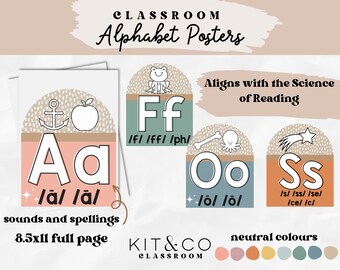 Neutral Boho Alphabet Posters: Classroom Homeschool Decor (PDF)