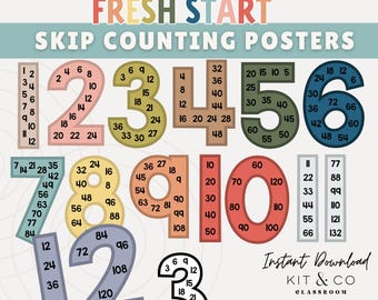 Skip Counting Posters 1-12, Large Multiples Number Wall Decor, Math Focus Wall Multiples, Multiplication Flashcards Digital Download