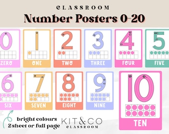 Number Posters 0-20: Bright Classroom Decor (Printable)