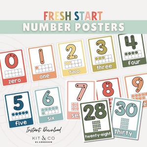 Number Posters 0-30, Ten Frame Number Formation Math Flashcards,  Digital Download, Counting