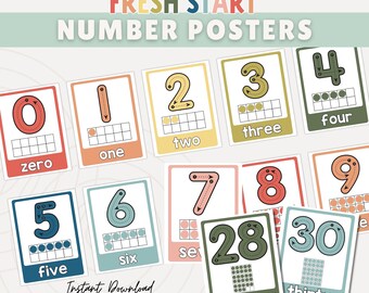 Number Posters 0-30, Ten Frame Number Formation Math Flashcards,  Digital Download, Counting