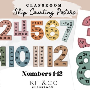May include: A set of 12 colorful classroom posters for skip counting. Each poster features a large number from 1 to 12 with a circle around it. The numbers inside the circle represent the skip counting sequence for that number. The posters are designed with a modern, minimalist aesthetic and feature a variety of pastel colors.