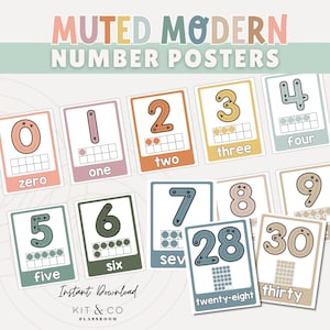 Number Posters 0-30, Ten Frame Number Formation Math Flashcards,  Digital Download