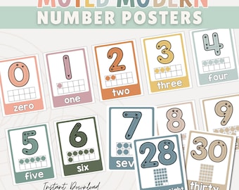 Number Posters 0-30, Ten Frame Number Formation Math Flashcards,  Digital Download