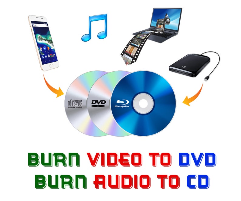 Burn Video files to DVD disc. Burn Audio files to CD. Transfer Etsy