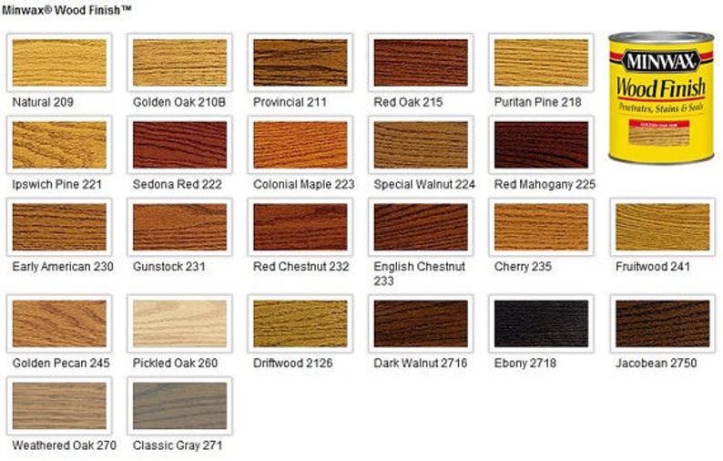 May include: A color chart of Minwax Wood Finish stains, showcasing various wood tones. The chart includes shades like Natural, Golden Oak, Red Oak, and Ebony. A can of Minwax Wood Finish is visible on the right, highlighting the brand and product.