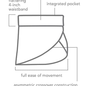 Op de afbeelding: Een lijntekening van een broek met een 10 cm brede tailleband, dubbele buikcontrole, een ge&iuml;ntegreerde zak en asymmetrische kruisconstructie. De tekst "Lauren Bashawl" staat onderaan de afbeelding.