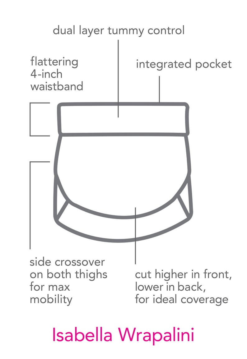 layering skirt leggings, shirt extender NEW FABRIC: Isabella in Olive Ponte Booty Shawl yoga pants festival skirt yoga skirt
