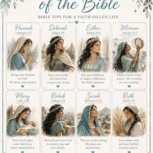 Może przedstawiać: Dekoracyjny plakat zatytułowany Women of the Bible: Bible Tips for a Faith-Filled Life, przedstawiający osiem ilustrowanych postaci, w tym Hannah, Deborah, Esther, Miriam, Mary, Rahab, Sarah i Ruth, z kwiatowymi akcentami i Księgą Przysłów 31:25.