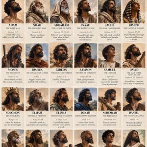 May include: A poster titled Men of the Bible featuring twenty-four individual portraits of biblical figures. Each portrait includes the name, a descriptive title, a scripture reference, and a brief summary of the person. The text includes Men of the Bible, Real Men, Real Faith, Real Purpose, and Romans 15:4.