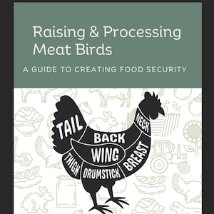 May include: A black and white illustration of a chicken cut into pieces, labelled with the names of each part, such as "tail", "back", "wing", "breast", "drumstick", and "thigh". The illustration is on a white background with a pattern of farm animals and plants.
