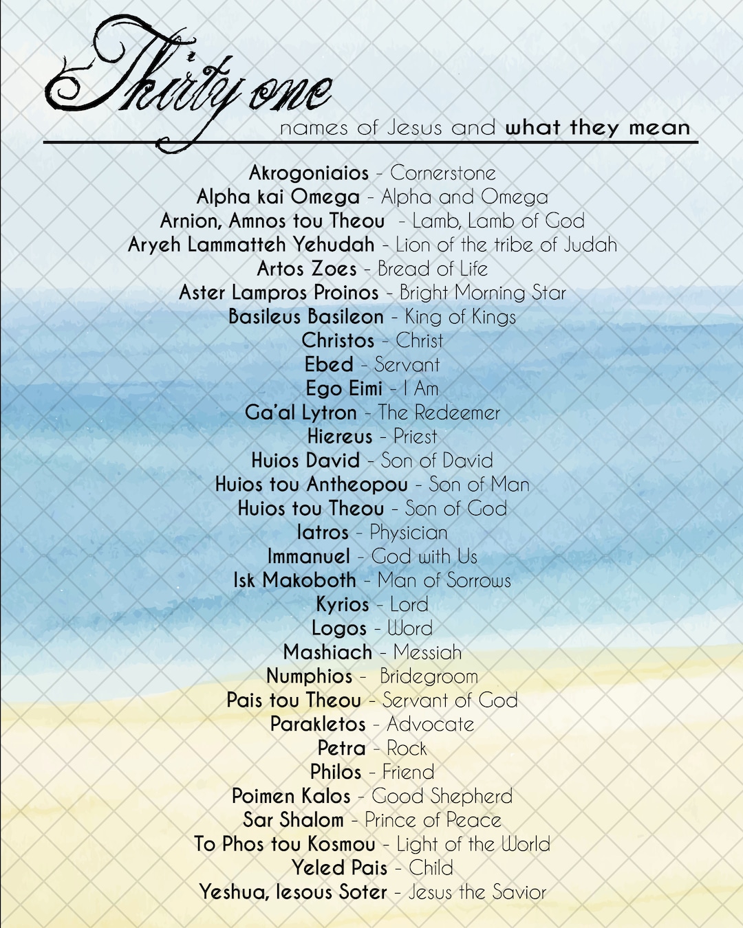 31 Names of Jesus, Beach, Hebrew God Names Wall Art, Jewish Names of ...