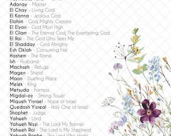 31 Names of God, Spring flowers, Hebrew God names wall art, Jewish names of God