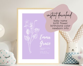 Birth Flower with Birthstone Colors Print | Instant Download | Birth Announcement | Nursery Decor | Baby Shower | New Baby | Gift | Template