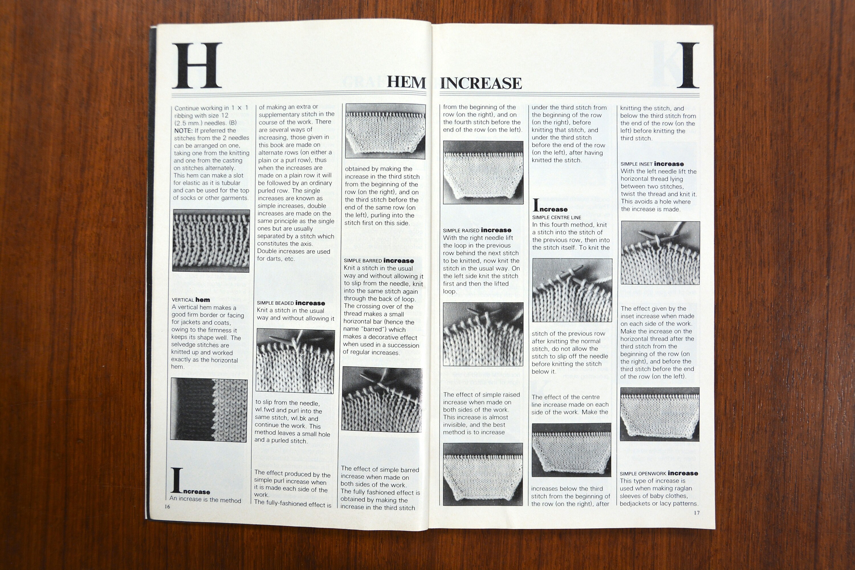 Mon Tricot Knitting Dictionary Knitting Encyclopedia 1500 Etsy Australia