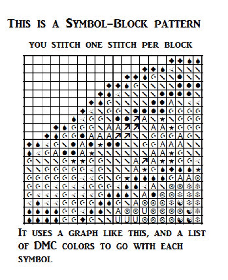 Footprints in the Sand Cross Stitch PRINTABLE PATTERN Rug Etsy